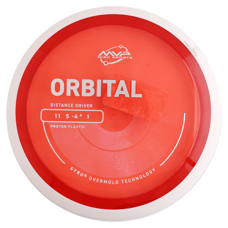 Proton Orbital - Project Lab Coat