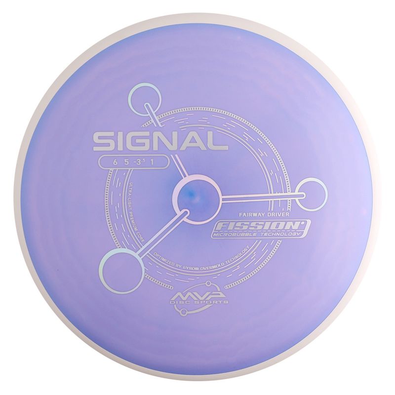 Fission Signal