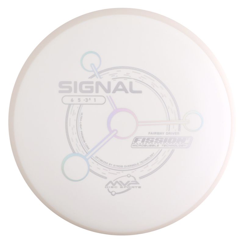 Fission Signal