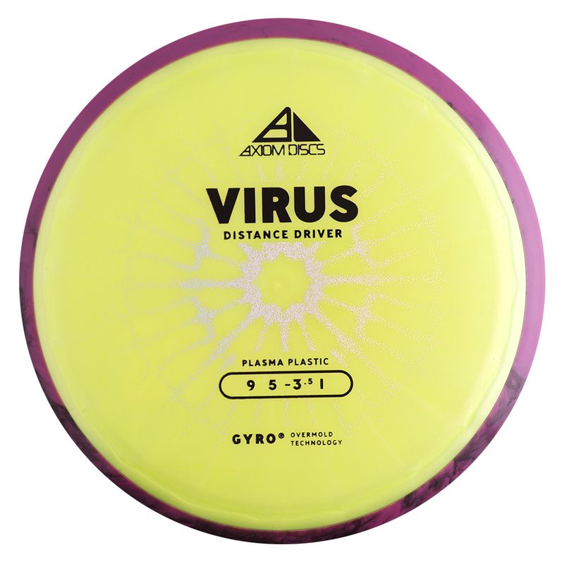 Plasma Virus
