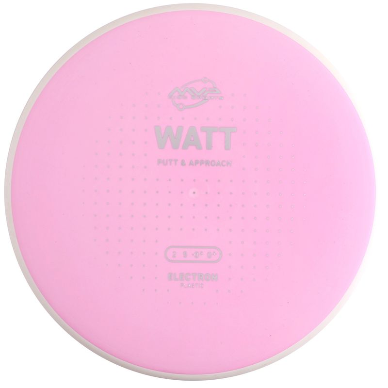 Electron Watt