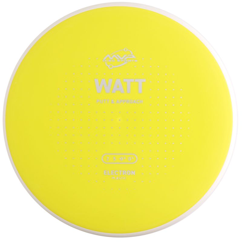 Electron Watt