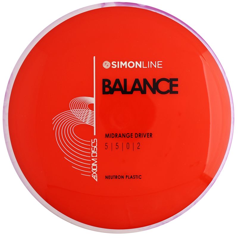 Neutron Balance
