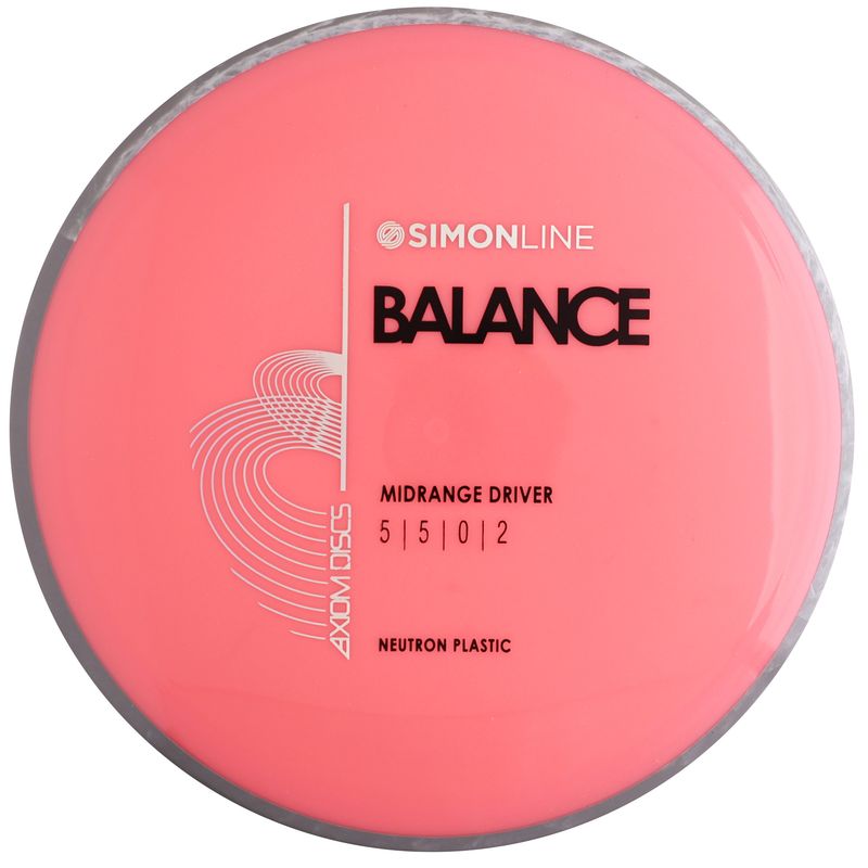 Neutron Balance