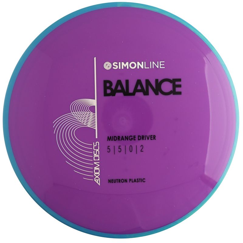 Neutron Balance