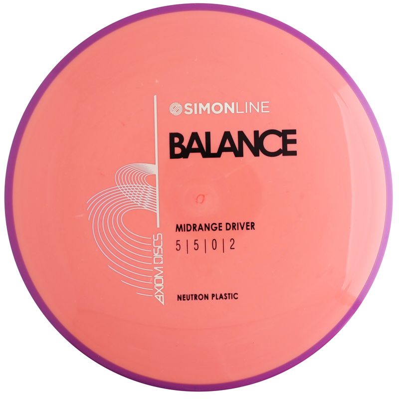 Neutron Balance