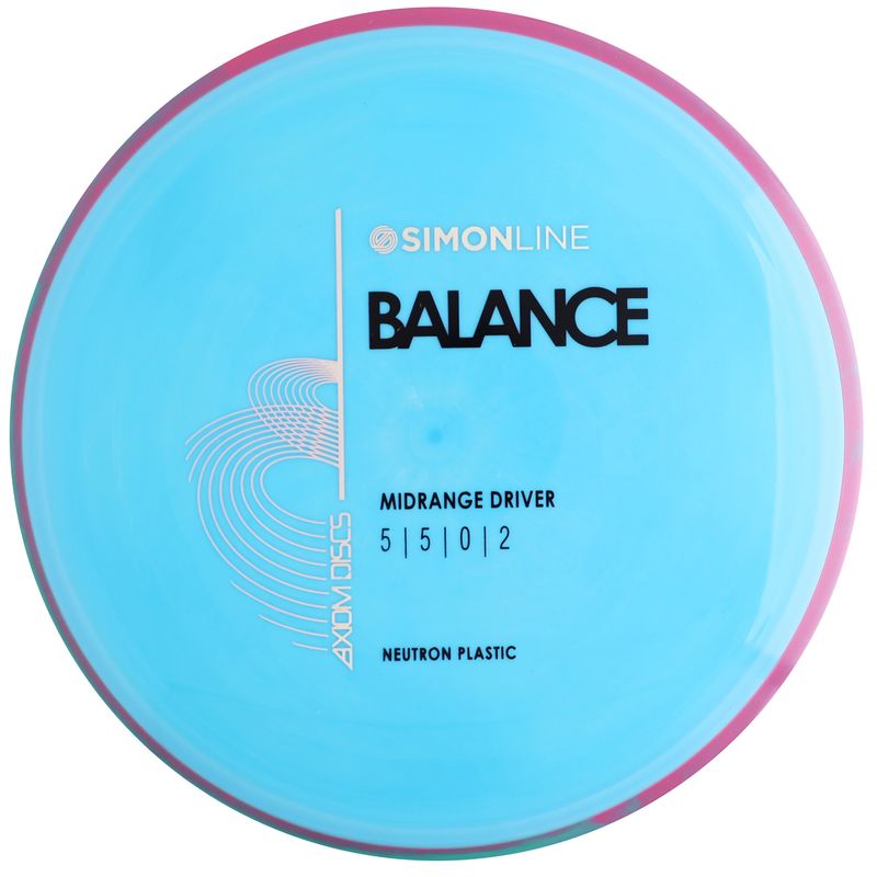 Neutron Balance