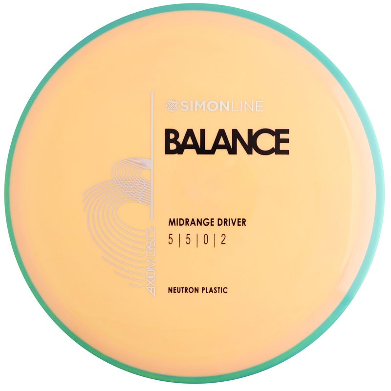 Neutron Balance