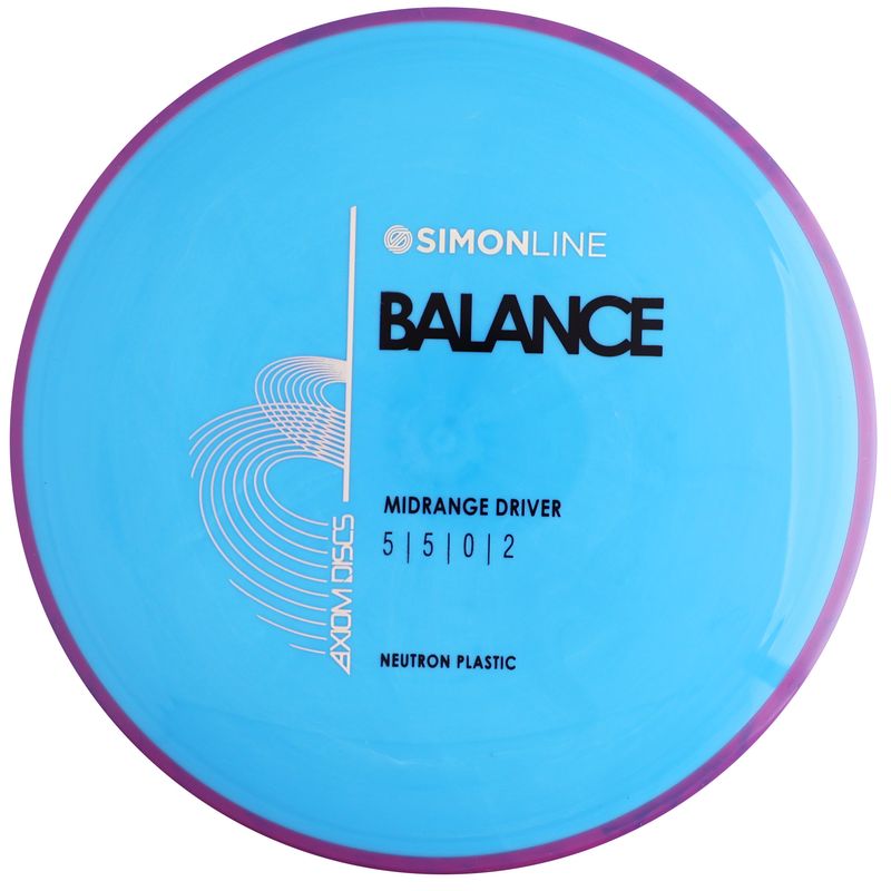 Neutron Balance