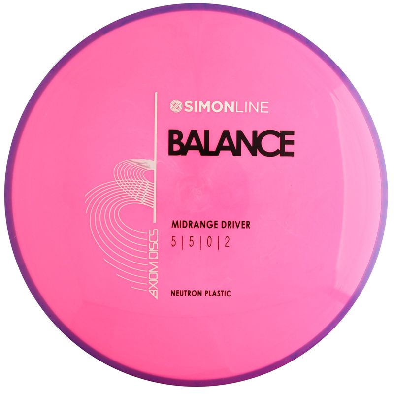 Neutron Balance
