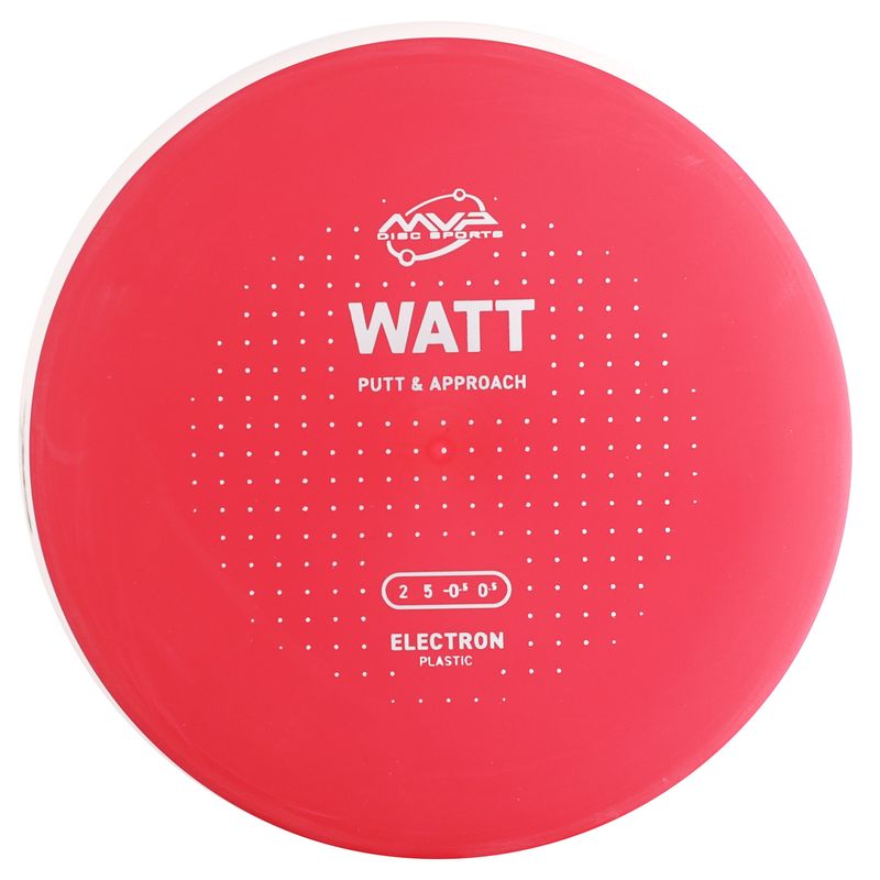 Electron Watt