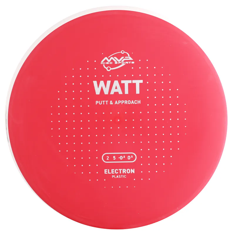 Electron Watt
