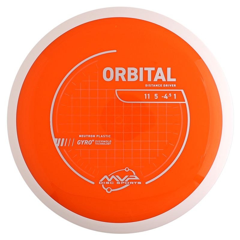 Neutron Orbital - Project Lab Coat
