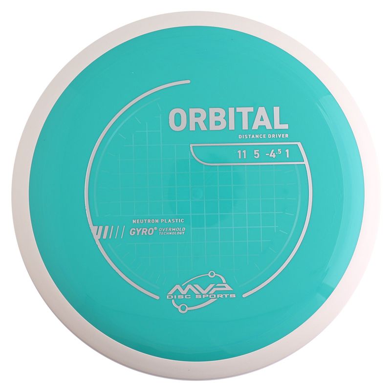 Neutron Orbital - Project Lab Coat