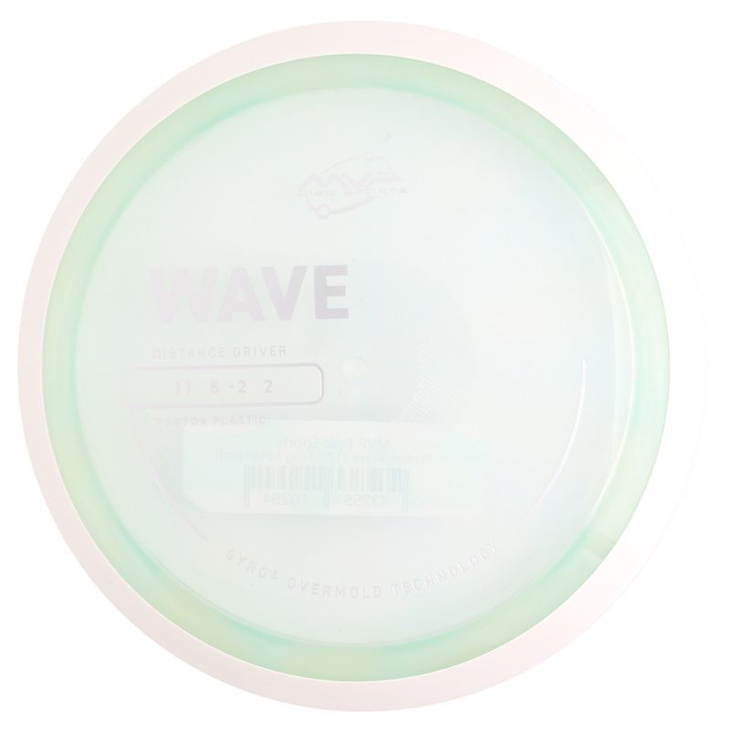 Proton Wave - Project Lab Coat