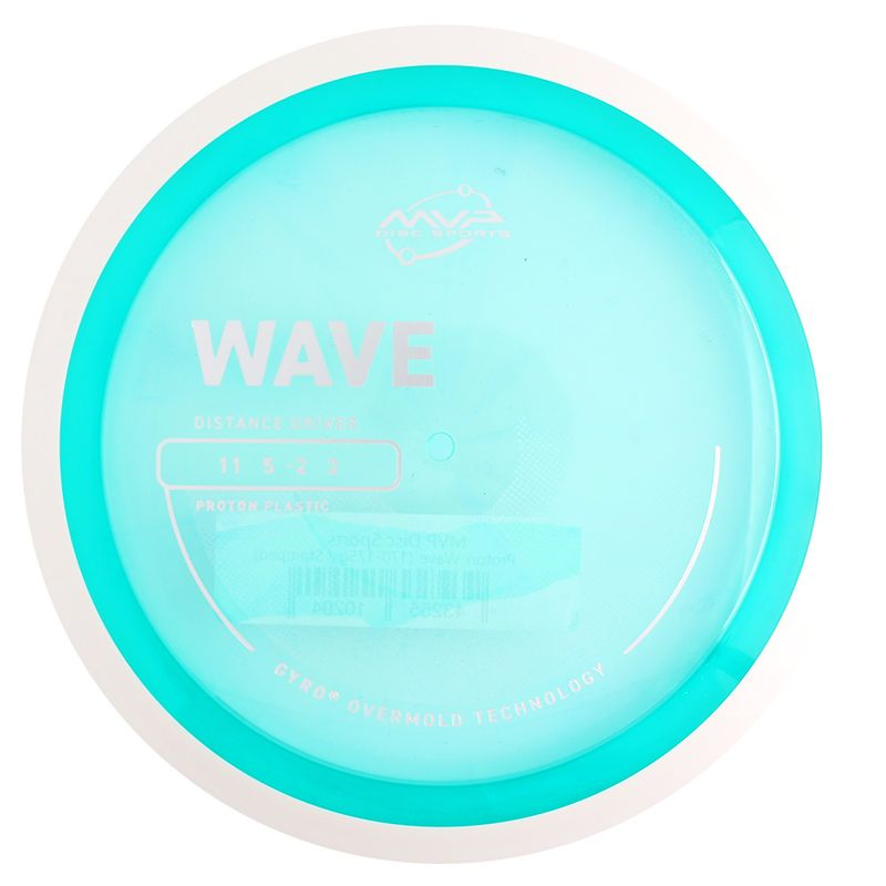 Proton Wave - Project Lab Coat