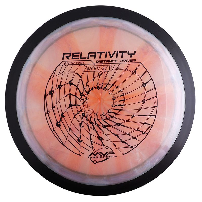 Proton Relativity