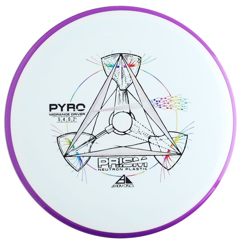Prism Neutron Pyro