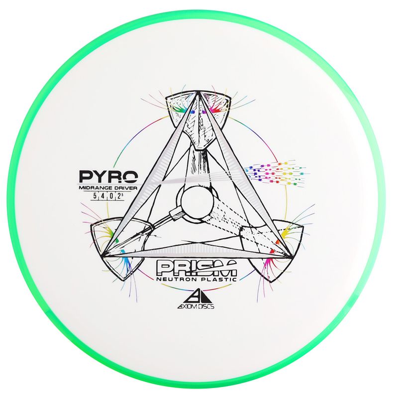Prism Neutron Pyro