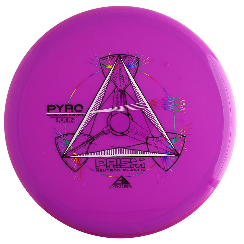 Prism Neutron Pyro