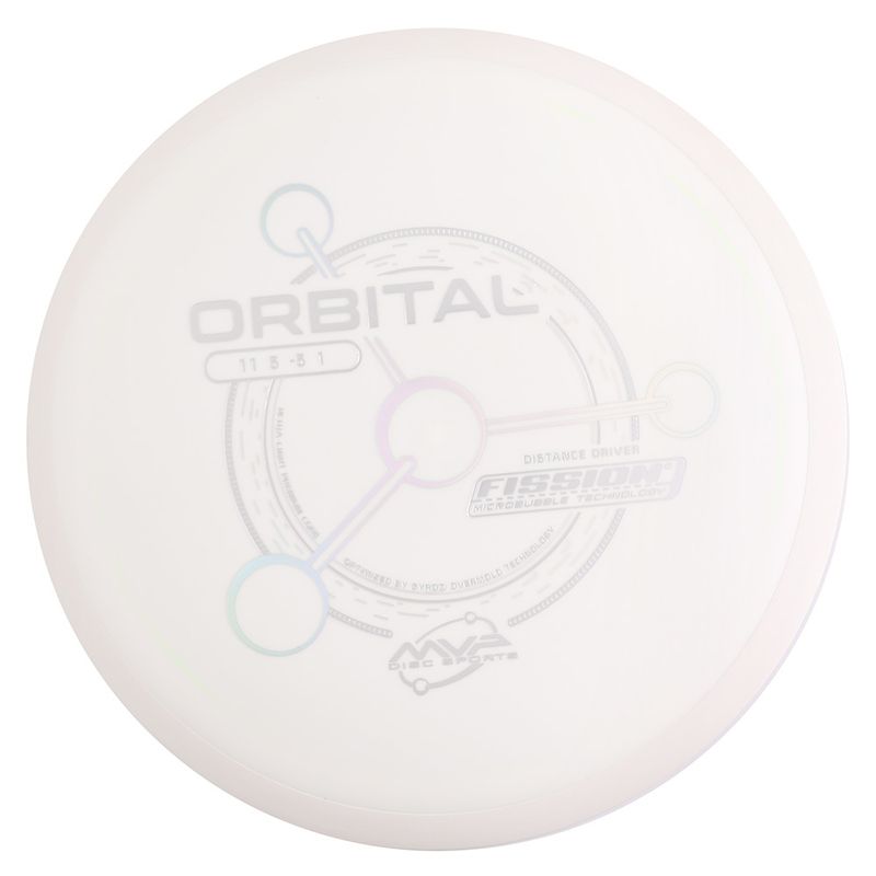 Fission Orbital